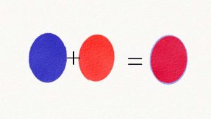 What Colors Mixed Make Orange? [Pro Tips] - Choose Marker