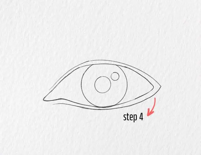 Make the Eye Look Real